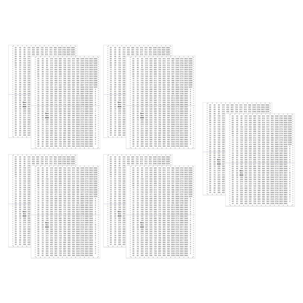 Adesivi numerati in carta, pic - Embroidery Floss recensione e prezzo